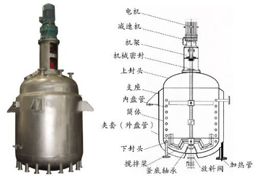 不锈钢反应釜结构