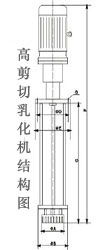 高剪切乳化机结构图