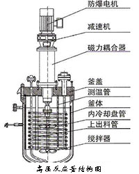 高压反应釜结构图